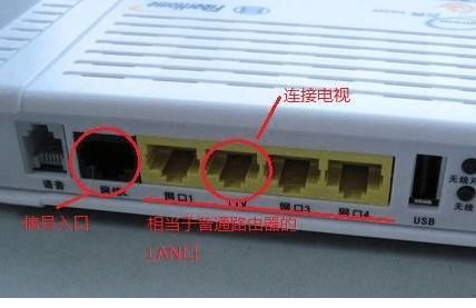 笔记本通过网线设置无线路由器的必要性与操作指南